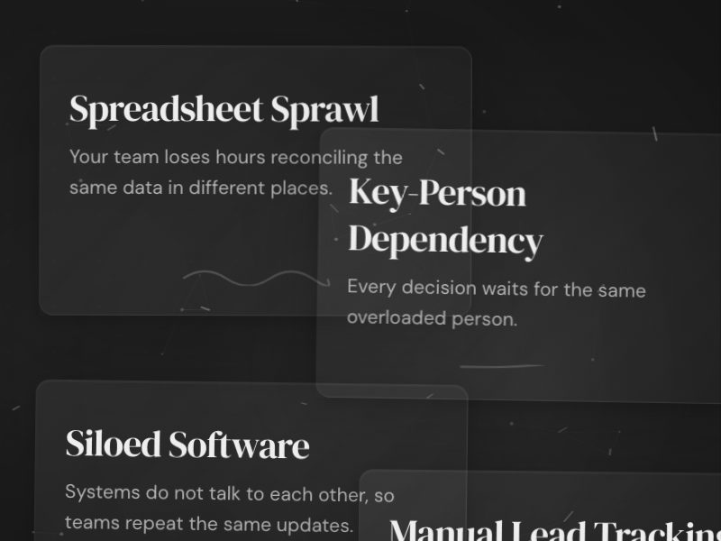 The Hailo-Ops site’s problem cards: spreadsheet sprawl, key-person dependency, siloed software and manual lead tracking.